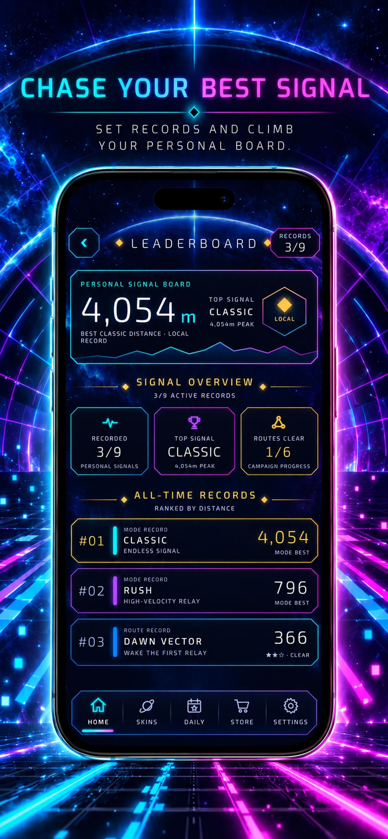 FISSION leaderboard and personal signal records