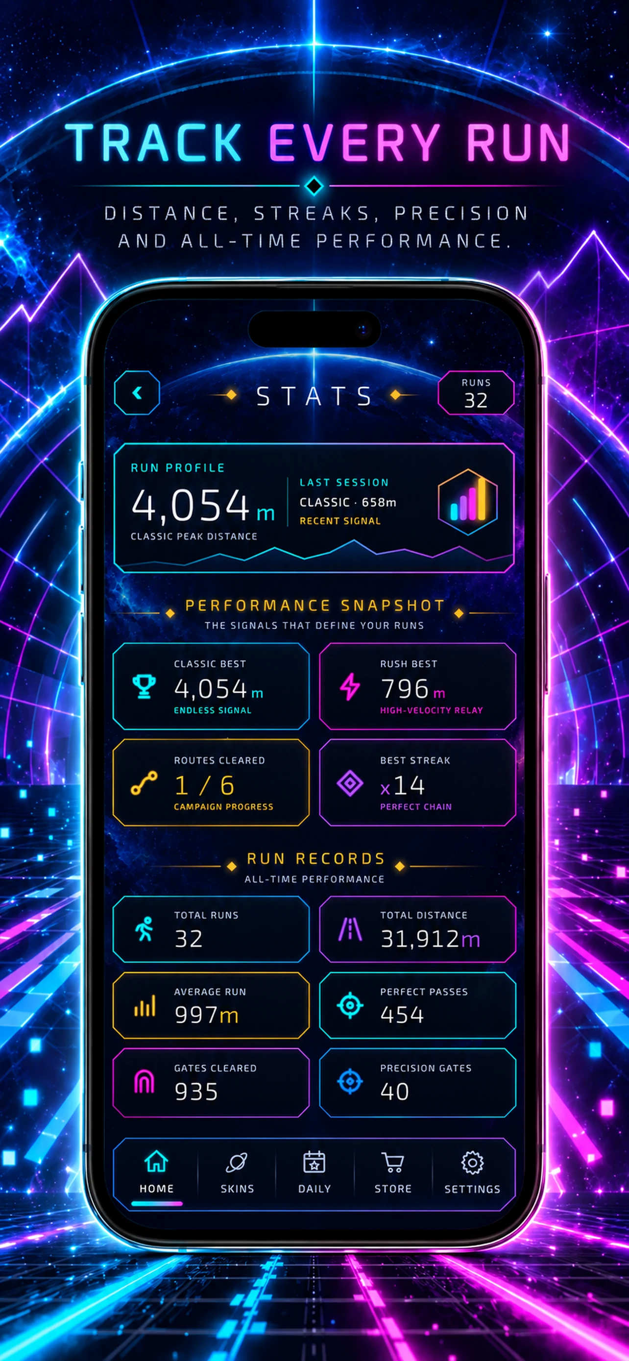 FISSION run statistics and performance snapshot