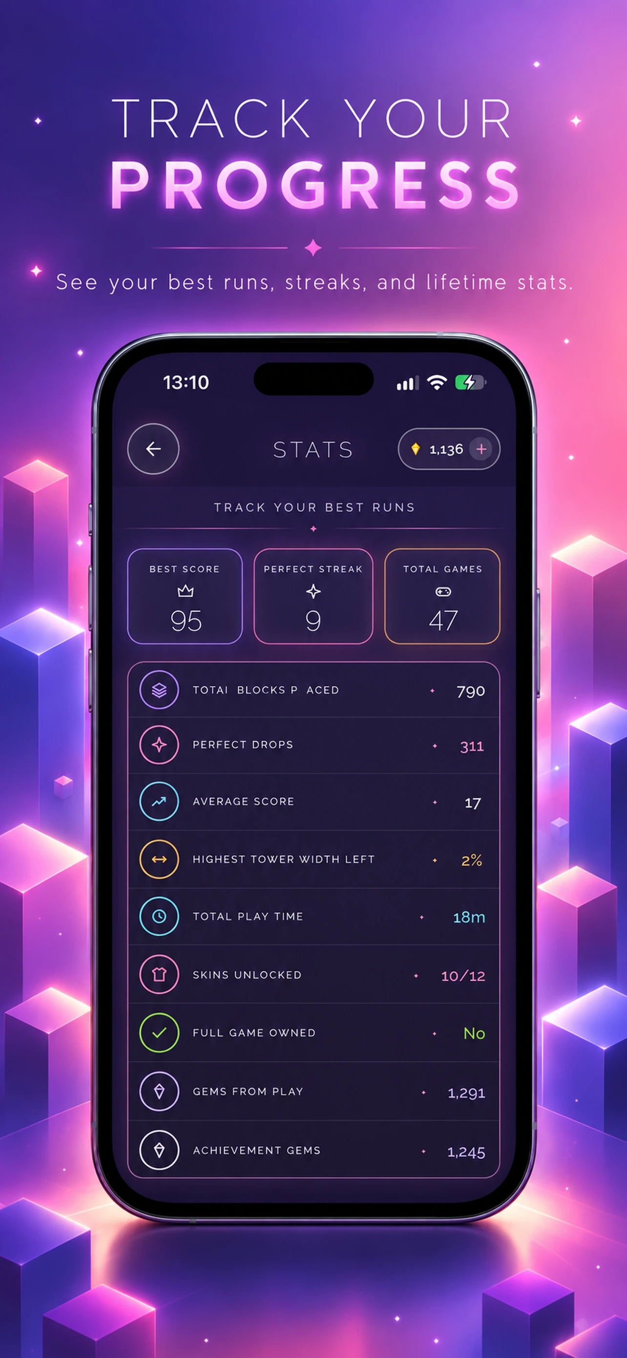 STACK statistics screen